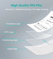 Film hydrogel de protection d'écran flexible anti-reflet et anti-traces de doigts en TPU, personnalisé en usine, pour téléphones mobiles