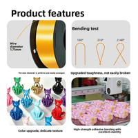 Filament PLA Soie de Luxe YOSOO 1,75 mm 1 kg – Effet Miroir, Brillance Soyeuse, Super Lisse, Haute Résistance – Matériau d'Impression 3D