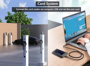 Nouvelles arrivées Stations de <span class=keywords><strong>recharge</strong></span> rapides AC montées au sol 7kW 14kW Chargeurs Tesla Type 1/2/Tesla/Gbt/EV pour hôtels et entreprises - Product Image 5