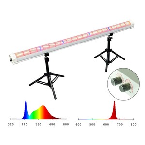 ANDY High Yelds 4ft Dual-channel Under Canopy Led Grow Light Bar 150W para hidropónico Vegetal <span class=keywords><strong>Semilla</strong></span> Albahaca <span class=keywords><strong>Agave</strong></span> Tomate Plant - Product Image 5
