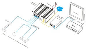 Commutateurs réseau Gigabit gérés L2+ avec 8 ports PoE + 2 ports SFP 100/1000M Uplink, commutateur PoE industriel pour caméra CCTV - Product Image 2