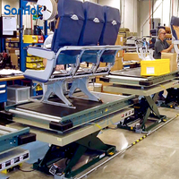 Jalur perakitan industri sabuk konveyor furnitur untuk jalur kemasan, penyimpanan, dan produksi