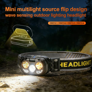 WOSEN Lampe frontale LED portable et rechargeable, mini, avec zoom rétractable, source de lumière blanche, design rabattable, pour extérieur, intensité réglable, étanche - Product Image 2