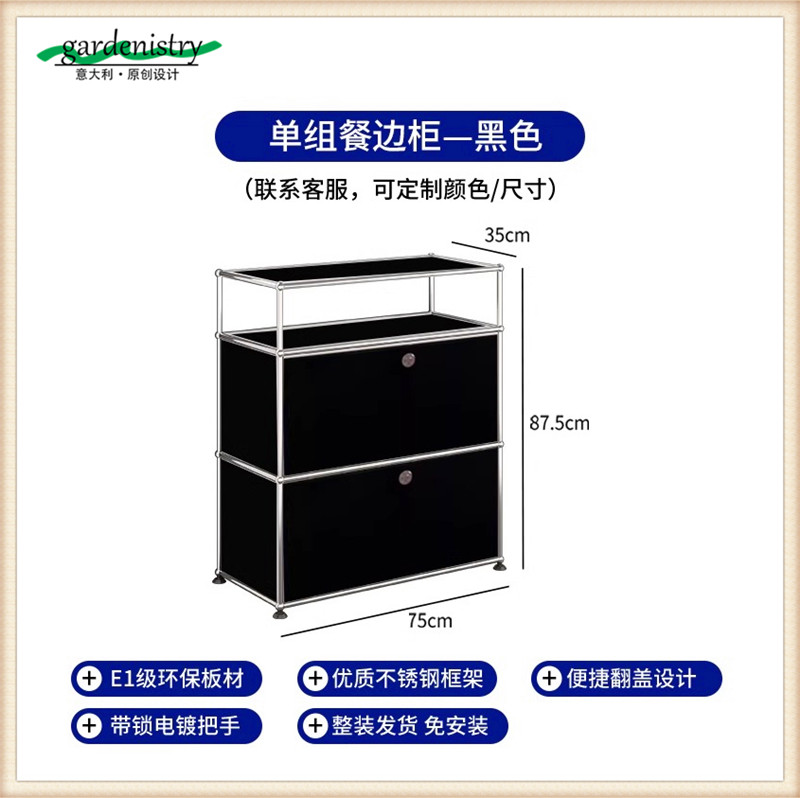 Negro, grupo único B1