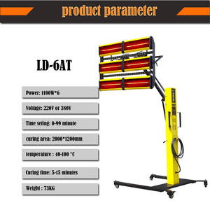 Automotive Ceramic Coating Curing Lamp Shortwave Paint Heater for <b>Car</b> Detailing Essential <b>Car</b> <b>Care</b> <b>Equipment</b> - Product Image 2