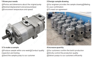 挖掘机液压泵2-13t-3-77.5毫米SK135主泵YX10V00001F1液压泵 - Product Image 5