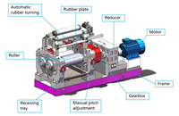 Fabricant professionnel d'équipements de laminage à froid à deux rouleaux réversibles, mélangeur automatique, moulin à caoutchouc à deux rouleaux de laboratoire