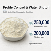 Poudre de scleroglucane émulsifié pour la construction pétrolière – Fournisseur