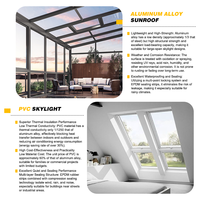 Le plus récent fenêtre de toit de balcon intelligente en alliage d'aluminium imperméable, moderne, automatique, avec verre feuilleté et vitrage trempé