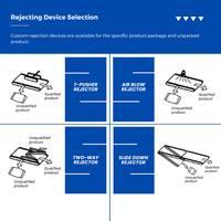 Detector de Metal Industrial para alimentos, gran oferta