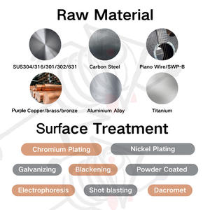 Resorte de compresión de rebote de presión de acero inoxidable personalizado Resorte helicoidal cilíndrico mecánico de reinicio fuerte - Product Image 4