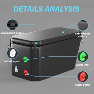 Icegalax อ่างอาบน้ำน้ำแข็งแบบมีมุมแบบพกพาอ่างอาบน้ำเย็นแบบสูบลมได้สำหรับการบำบัดฟิตเนส - Product Image 3