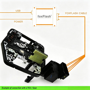 FoxFlash Super Strong ECU TCU Clone Chip Tuning tool V1.4.2 ซอฟต์แวร์เฟิร์มแวร์เวอร์ชัน FW D08 7 รองรับการอ่าน VR - Product Image 3