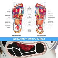 Appareil de massage électrique des pieds OEM EMS Appareil électronique Circulation sanguine Fonction infrarouge vibrante Stimulateur électronique LCD
