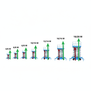 Machines de construction de construction télescopique 18m portée ascenseur télescopique chariot élévateur à fourche avec capacité de charge de 4000kg - Product Image 1