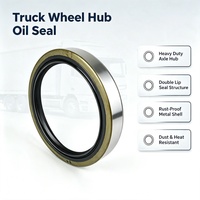 NBR TBY Metallgehäuse Öldichtung 120.65.152.4.22.22mm LKW-Achswellen Wasserdichter Dichtungsring