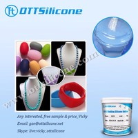 Caoutchouc de silicone vulcanisé platine RTV 2 2025 pour la fabrication de moules à bijoux