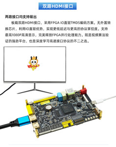 บอร์ด ACX720 Artix-7 FPGA พร้อมกล้อง OV5640 และชุด ADC ความเร็วสูง แพ็คเกจกล้อง ACX720 ชุด ADC รุ่น W1125 - Product Image 2