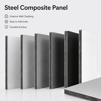 Panneau composite sandwich en acier galvanisé recouvert de PVDF au prix d'usine pour façade de bâtiment commercial