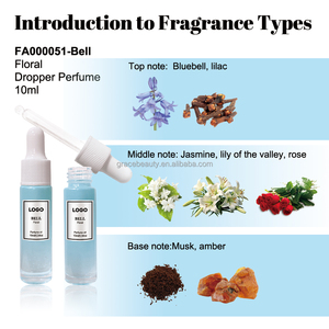 10ml de gouttes d'huile de parfum frais pour femmes Bluebell Lilas Floral Green avec un beau parfum Floral Green Bluebell Lilac - Product Image 5