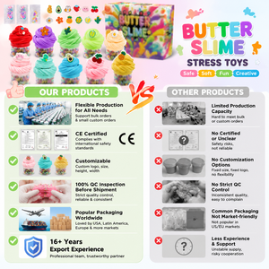 Lot de slime 12 couleurs fabriqué en Chine pour l'exportation, conforme aux normes européennes, pâte à modeler, emballage en boîte colorée - Product Image 4