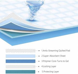 Super Absorbent Waterproof CE ISO Certified Puppy Pee Training <b>Pads</b> for <b>Dogs</b> Made From SAP Material - Product Image 6