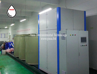 Mesin Pengolahan Air Berteknologi Tinggi Evaporator Vakum MVR Evaporator Zero Liquid Discharge ZLD YASA ET EVADEST Evaporator MVR