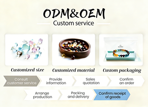 Pendentif unisexe ethnique en alliage de pierre naturelle, motif <span class=keywords><strong>des</strong></span> Douze Constellations, artisanat du patrimoine culturel immatériel, porte-bonheur - Product Image 4