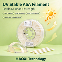 Filamen 3D HAOXI ASA OEM, Layanan Label Pribadi Filamen 3D untuk Distributor Global, Part Cetak Luar Ruangan