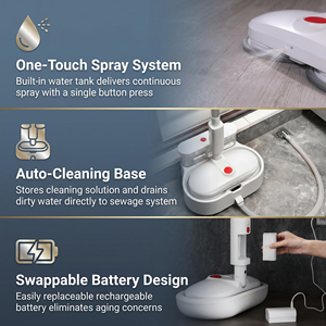 BOOMJOY Set Secchio e Mop Elettrico Rotante Senza Fili con Serbatoio Spray e Sistema di Autopulizia - Product Image 2