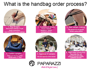 5885-vendita calda di prezzi bassi rivetti di <span class=keywords><strong>lusso</strong></span> pulsante personalizzato delle donne <span class=keywords><strong>borse</strong></span> tote della signora borsa shopper - Product Image 6