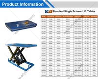 Plataforma Elevadora de Tijera Eléctrica Hidráulica OFY 500KG-10TONS, Plataforma de Acero 2500x1500mm, CA 110V-415V, Certificación CE, Elevador de Carga para Almacén