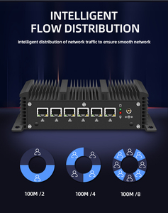 Core I3 7130U 6 LAN Cybersecurity Fanless Mini PC con 4G LTE Nuevo 4G DDR4 <span class=keywords><strong>RAM</strong></span> Industrial Edge <span class=keywords><strong>Server</strong></span> Computing - Product Image 3