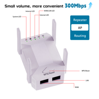 Répéteur WiFi certifié RoHS à bas prix pour toute la maison avec 4 antennes extérieures, couverture de 50 à 100 m² et débit de transfert de 300 Mbps