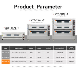 <span class=keywords><strong>Four</strong></span> à pâtisserie professionnel commercial avec garantie de 10 ans, 3 niveaux, 9 plateaux, <span class=keywords><strong>four</strong></span> à sole électrique - Product Image 6