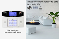 Système d'alarme intelligent GSM portable Tuya WiFi 4G 99 zones sans fil et 7 zones filaires, fabriqué en Chine, pas cher, ABS PST-30A-TY-2G