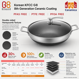 KFCC G8 Sartén <span class=keywords><strong>Wok</strong></span> de Acero Inoxidable de 3 Capas con Revestimiento Cerámico de Panal, Base Plana con Doble Asa, Compatible con Inducción - Product Image 2