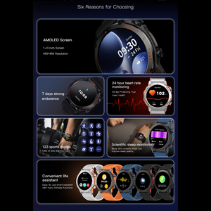 Montre connectée DF56, écran AMOLED 1,43 pouces 466x466, IP68, fréquence cardiaque <span class=keywords><strong>24h</strong></span>/24, ECG, suivi du sommeil, 123 modes sportifs, ronde, pour hommes d'affaires, commande vocale IA, longue autonomie - Product Image 6