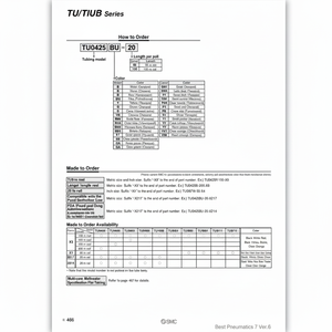 ท่อโพลียูรีเทน TU0604W-20ชิ้นส่วนนิวเมติก SMC - Product Image 1
