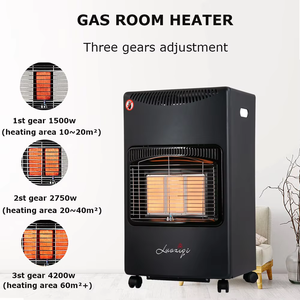 Calentador de gas natural portátil plegable, propano, GLP, calentador de gas interior de <span class=keywords><strong>butano</strong></span> para el hogar - Product Image 5