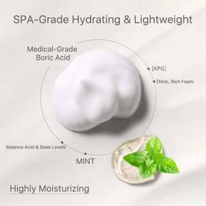 Gel de Lavado Íntimo con Ácido Bórico de Marca Privada, Equilibra el pH, Elimina la Picazón y el Olor, Limpia la Zona Vaginal, para Mujeres - Product Image 3