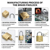 YH1257 cadenas à clé en laiton massif robuste 3 clés manille courte plusieurs tailles 20/25/30/40/50/60/75mm pour une utilisation de porte