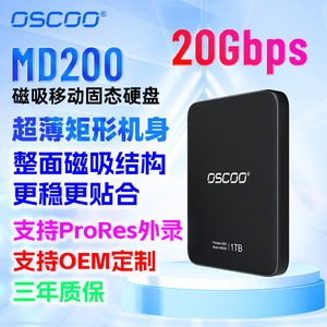 Factory Magnetic Hard Drive <b>2TB</b> USB 3.2 Ultra Thin Portable PSSD With Indicator Lights For Cross Border Use - Product Image 5