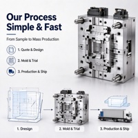 Servizio di Stampaggio a Iniezione Plastica Personalizzato ODM, Involucri in Plastica ABS PP PC su Misura per Componenti Elettronici di Elettrodomestici
