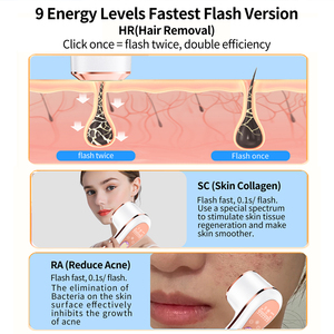 Profesional Fast Flash Hombres Mujeres Handheld Home Ice Cool <span class=keywords><strong>Depiladora</strong></span> Cara permanente Práctico Belleza <span class=keywords><strong>Luz</strong></span> Ipl Depilación láser - Product Image 6