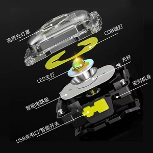 Linterna Frontal LED COB Recargable de Aleación de Aluminio con Intensidad Regulable para Pesca, Camping y Actividades al Aire Libre - Product Image 1