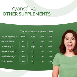 OEM/ODM Suplemento Dietético en Tiras Orales con Sabor a Fresa, Colágeno y Biotina para Blanquear la Piel, Eliminar Arrugas y Embellecer (Adultos) - Product Image 3