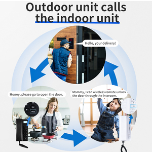 Système de visiophone <span class=keywords><strong>sans</strong></span> <span class=keywords><strong>fil</strong></span> à batterie avec combiné, communication bidirectionnelle, matériau ABS, installation facile, garantie de 2 ans - Product Image 6