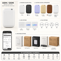 Diffuseur d'arômes nébulisant sans eau 400 ml avec écran LCD sans fil, système d'aromathérapie mural pour restaurant et maison