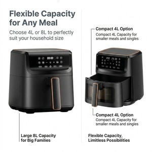 หม้อทอดไร้น้ำมันดิจิตอล 8 ลิตร 10 เมนู ความจุขนาดใหญ่ ทอดเฟรนช์ฟรายส์แบบไร้ควัน สำหรับใช้ในครัวเรือน ได้รับมาตรฐาน ETL GS CE CB RoHS LFGB - Product Image 5